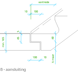 B-aansluiting