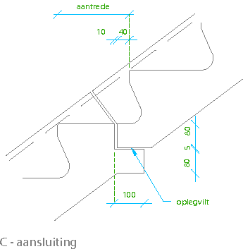 C-aansluiting
