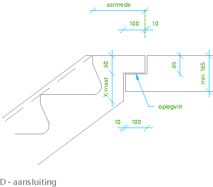 D-aansluiting