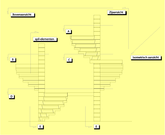  Spiltrap zonder stootbord