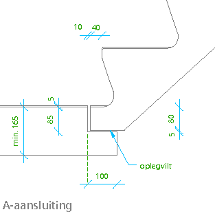 A-aansluiting