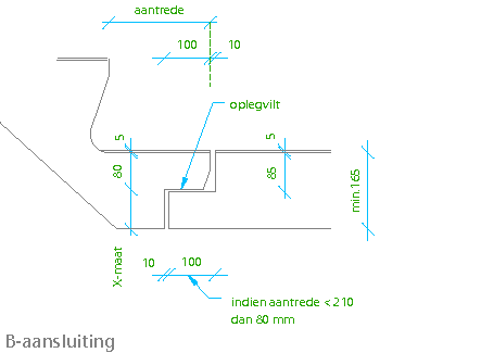 B-aansluiting