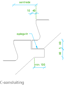 C-aansluiting