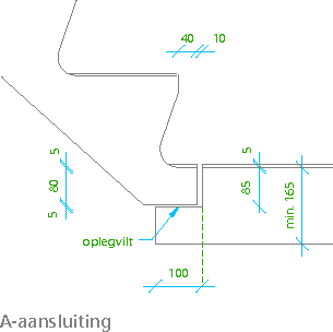 A-aansluiting
