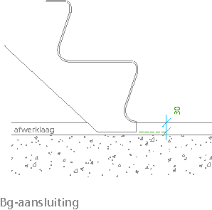 Bg-aansluiting