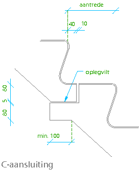 C-aansluiting