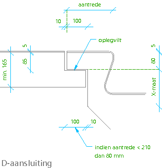 D-aansluiting